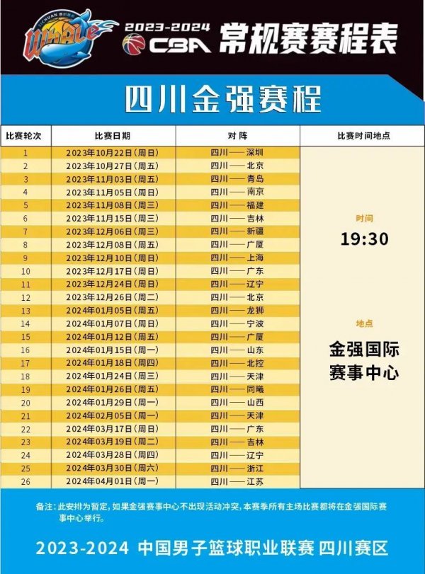 精准的传球
