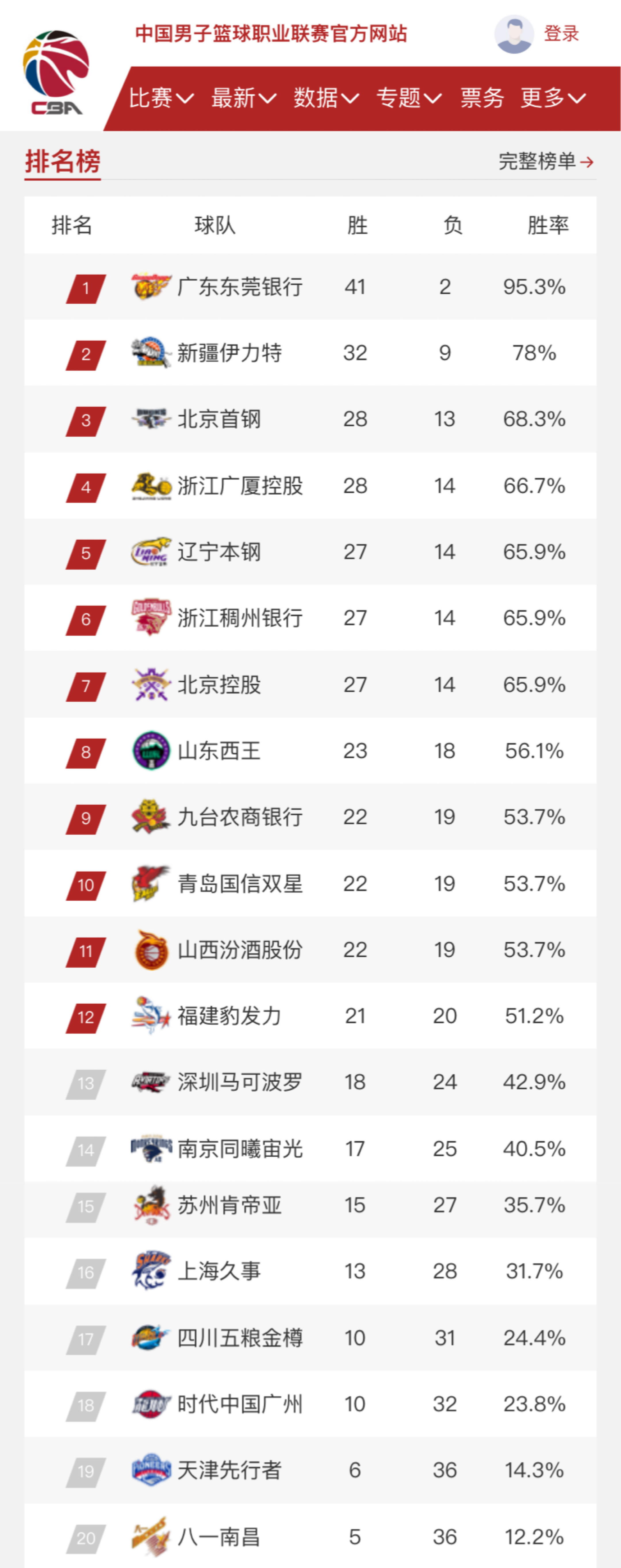 聯賽杯比賽