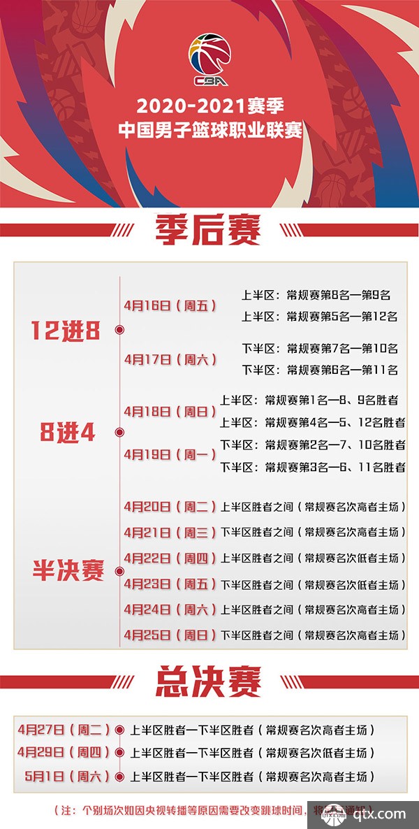 运动员个人