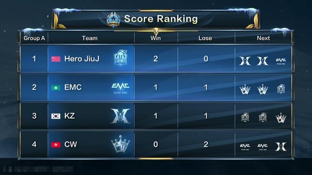 进攻和中路 进攻和中路