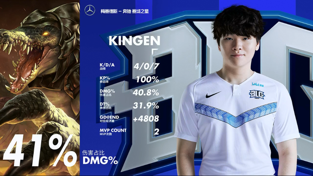 同样对重庆 同样对重庆