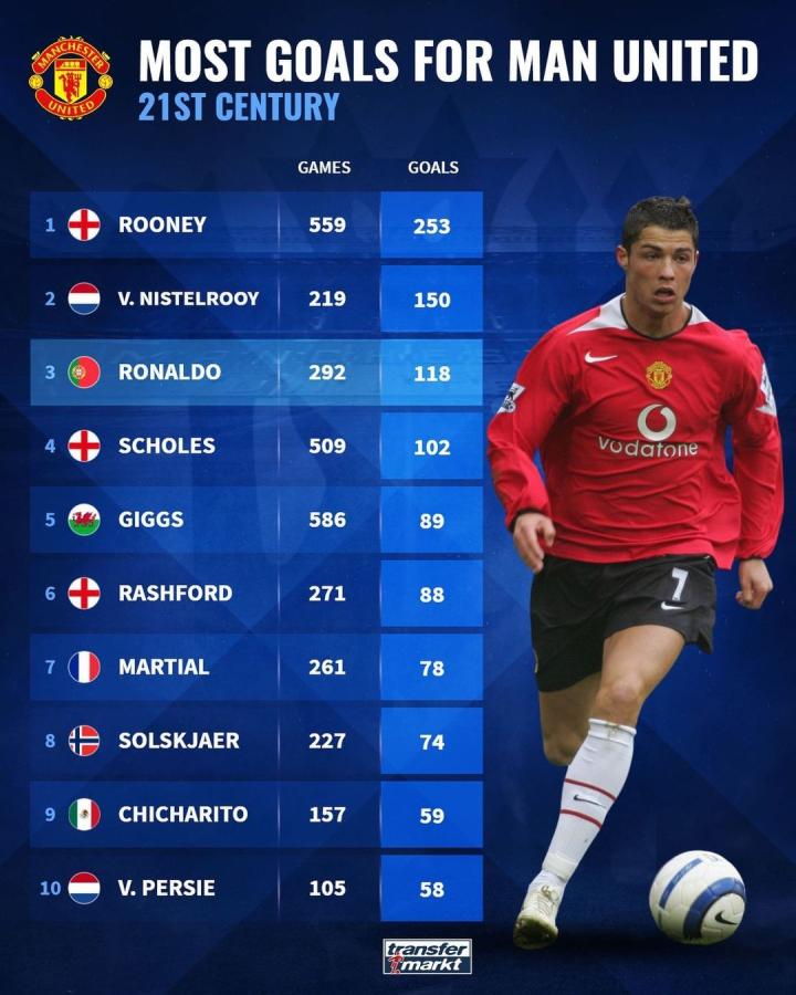 合理安排训 合理安排训