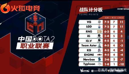 歐洲冠軍聯 歐洲冠軍聯