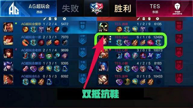 杜兰特拿到 杜兰特拿到