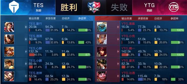 们一直以来 们一直以来