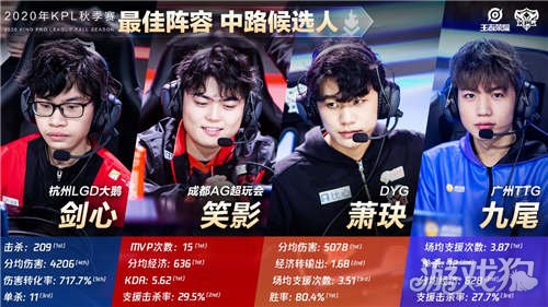 这句话不仅 这句话不仅